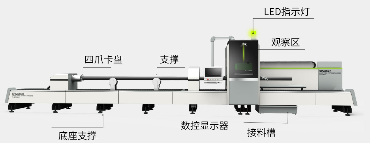 三卡盤(pán)激光切管機